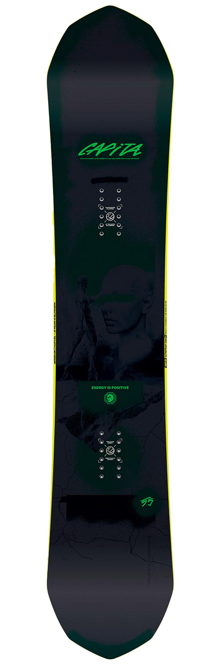 24 CAPITA ULTRA FEAR